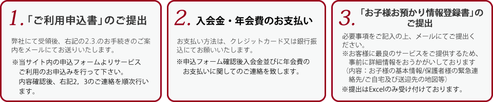 1.「ご利用申込書」のご提出 2.「お子様お預かり情報登録書」の
               ご提出 3.お支払いの完了
