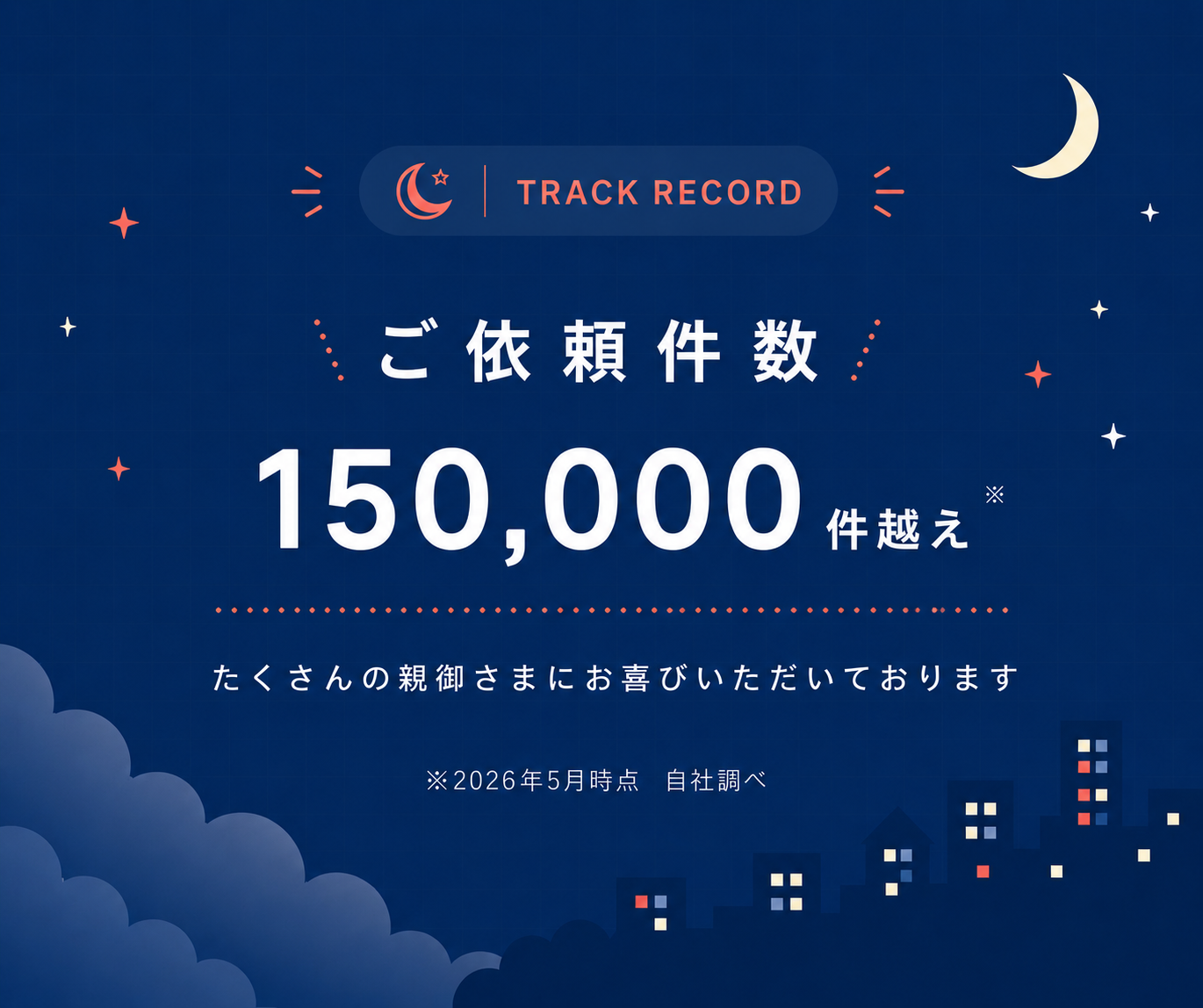 ご依頼件数 150,000件越え たくさんの親御さまにお喜びいただいております（※2026年5月時点 自社調べ）
