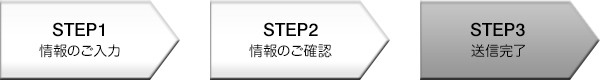 ステップ1 情報のご入力 ステップ2 情報のご確認 ステップ3 送信完了