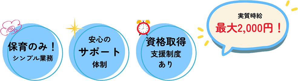保育のみ！シンプル業務　安心のサポート体制　資格取得支援制度あり